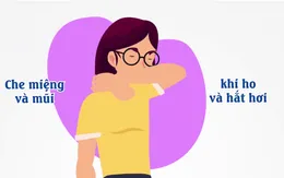 Phá vỡ chuỗi lây truyền của COVID-19 bằng cách nào?