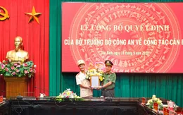 Bổ nhiệm lãnh đạo 4 cơ quan Công an