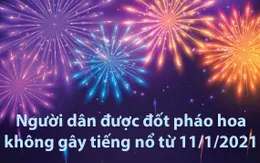 Từ hôm nay (11/1), người dân được đốt pháo hoa