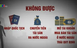 Quy định mới cấm đảng viên chuyển tiền ra nước ngoài trái quy định