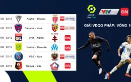 Giữa tuần nóng cùng Serie A và Ligue 1 trên VTVcab
