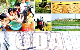 Định hướng thu hút, quản lý và sử dụng vốn ODA và vốn vay ưu đãi