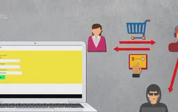 Giả là người mua hàng, chốt đơn, gửi mã độc qua link để lừa đảo