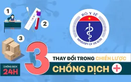 Bản tin Chống dịch 24h tối 5/2: 3 thay đổi quan trọng trong chiến lược chống dịch