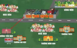 Vì sao trạm trung chuyển rác được xây dựng trong khu dân cư?