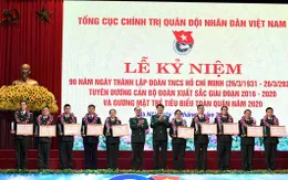 Tuyên dương các Gương mặt trẻ tiêu biểu toàn quân năm 2020