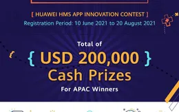 AppsUP 2021 - Cơ hội cho các ứng dụng đổi mới sáng tạo trên toàn cầu