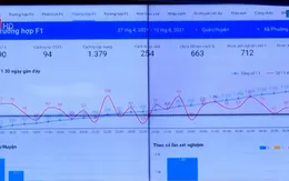 Xây dựng bản đồ số, sử dụng phần mềm dữ liệu để phòng COVID-19