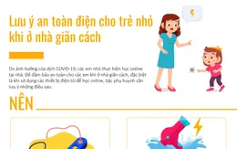 [Infographic] Lưu ý an toàn điện cho trẻ nhỏ khi ở nhà giãn cách