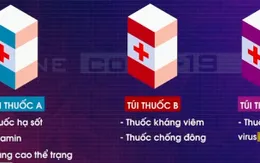 Hà Nội phẩn bổ 6.000 túi thuốc điều trị COVID-19 tại nhà