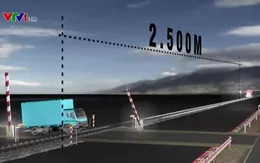 Đường ngang có cảnh báo tự động vẫn còn những bất an