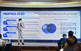 Meey Land và những giải pháp chuyển đổi số cho doanh nghiệp bất động sản