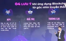 Tìm giải pháp cho doanh nghiệp chuyển đổi số