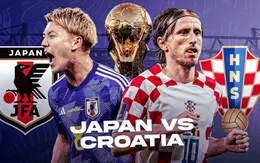 Nhật Bản vs Croatia: Niềm tự hào bóng đá châu Á | 22h00 hôm nay trực tiếp trên VTV2 và VTV Cần Thơ