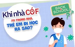KHI NHÀ CÓ F: Nhà đang có F - Trẻ em đi học ra sao?