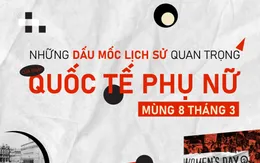 Những dấu mốc lịch sử quan trọng của ngày Quốc tế Phụ nữ 8/3