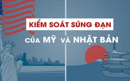 [INFOGRAPHIC] Sự khác biệt trong kiểm soát súng tại Mỹ và Nhật Bản