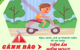 Cảnh báo nguy cơ tai nạn giao thông khi học sinh, trẻ vị thành niên tự điều khiển xe máy