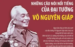 Những câu nói nổi tiếng của Đại tướng Võ Nguyên Giáp