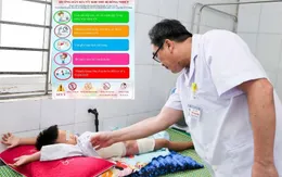 Cứu bé 5 tuổi bị nhiễm trùng, nhiễm độc nặng do đắp lá chữa bỏng