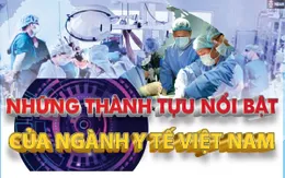 Những thành tựu nổi bật của ngành y tế Việt Nam