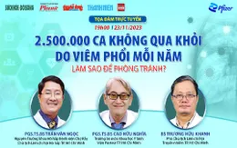 2,5 triệu ca không qua khỏi do viêm phổi mỗi năm – làm sao để phòng tránh?
