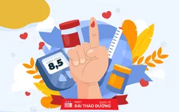 Bữa sáng lành mạnh đầy đủ dưỡng chất giúp kiểm soát nguy cơ mắc bệnh tiểu đường
