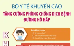 [Infographic] Tăng cường phòng chống dịch bệnh đường hô hấp