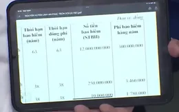 Mua bảo hiểm nhân thọ: Phòng ngừa rủi ro hay lại gánh thêm nỗi lo?