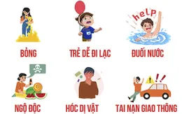 Những lưu ý đảm bảo sức khoẻ và an toàn cho trẻ dịp nghỉ lễ 30/4 -1/5