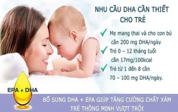 Thạch Wizee DHA ++ - Mẹo đơn giản của mẹ giúp con thông minh hơn