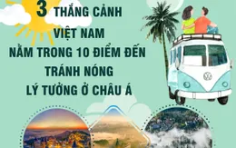 Bà Nà, Sa Pa, Đà Lạt là điểm đến tránh nóng lý tưởng ở châu Á