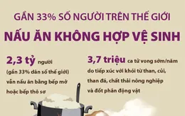 Gần 33% người dân trên toàn cầu nấu ăn không hợp vệ sinh