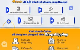Tham gia mô hình dropshiping, người phụ nữ bị lừa hơn 300 triệu đồng