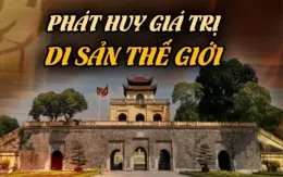 Phát huy giá trị di sản thế giới cần đặt trong mối quan hệ giữa văn hóa và kinh tế