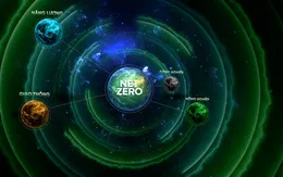 “Hệ quỹ đạo” Net Zero: Từ chữa lành, tái sinh cho đất đến xanh hóa ngành dệt may