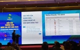 Công thức 'Đổi mới sáng tạo' nào giúp Thương hiệu Quốc gia Việt Nam bứt phá?