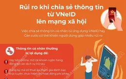 Rủi ro khi chia sẻ thông tin từ VNeID lên mạng xã hội