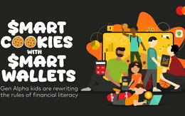 Gen Alpha để lại dấu ấn trong thị trường tài chính số