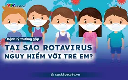 Tại sao Rotavirus nguy hiểm với trẻ em?