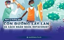 Con đường lây lan và cách ngăn ngừa Rotavirus?