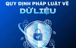 Giải mã các quy định pháp luật về dữ liệu