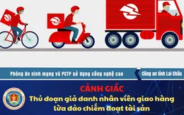 Giả danh nhân viên giao hàng lừa đảo chiếm đoạt gần 80 triệu đồng