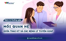 Mối quan hệ giữa thai kỳ và các bệnh lý tuyến giáp