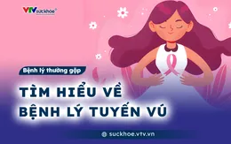 Tìm hiểu về bệnh lý tuyến vú