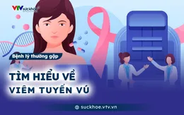 Tìm hiểu về viêm tuyến vú
