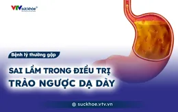 Sai lầm trong điều trị trào ngược dạ dày