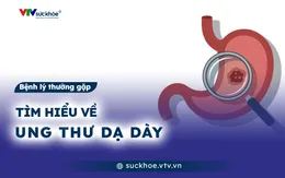 Tìm hiểu về ung thư dạ dày