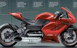 MTT Y2K: Siêu mô tô nhanh nhất thế giới