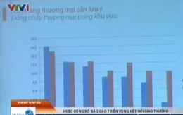 Trung quốc sẽ là đối tác thương mại lớn nhất của Việt Nam